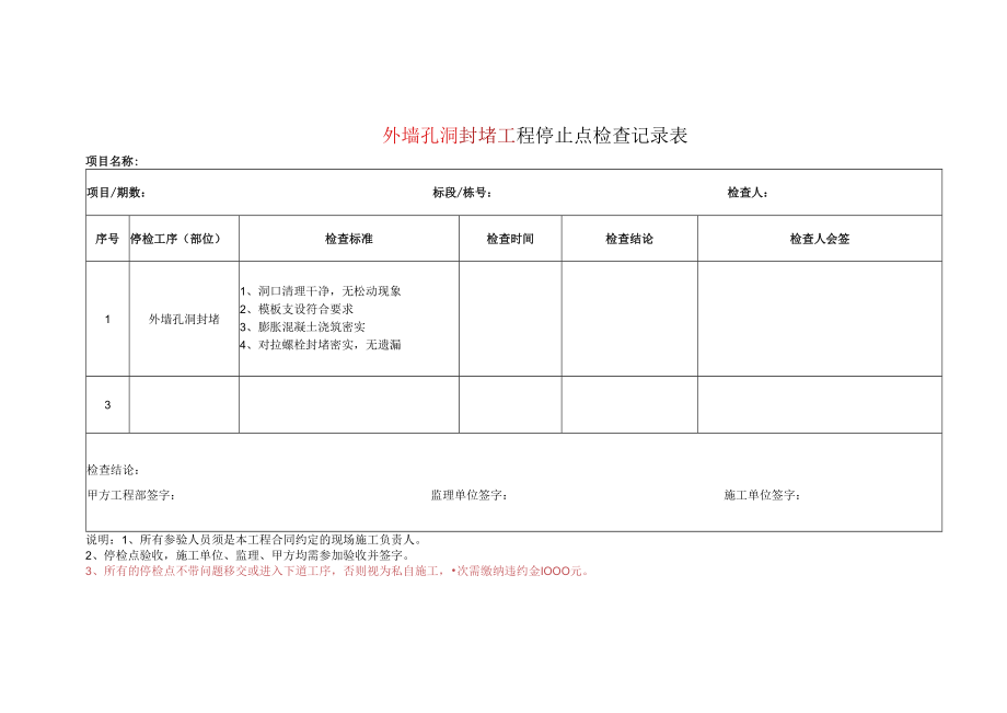 外墙孔洞封堵工程停止点检查记录表.docx_第1页