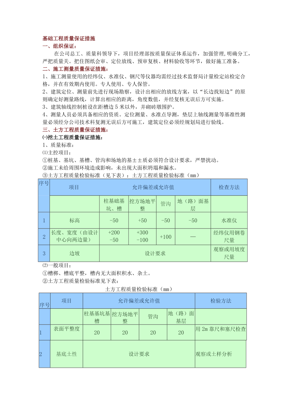 基础工程质量保证措施.docx_第1页