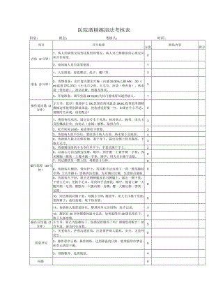 医院酒精擦浴法考核表.docx