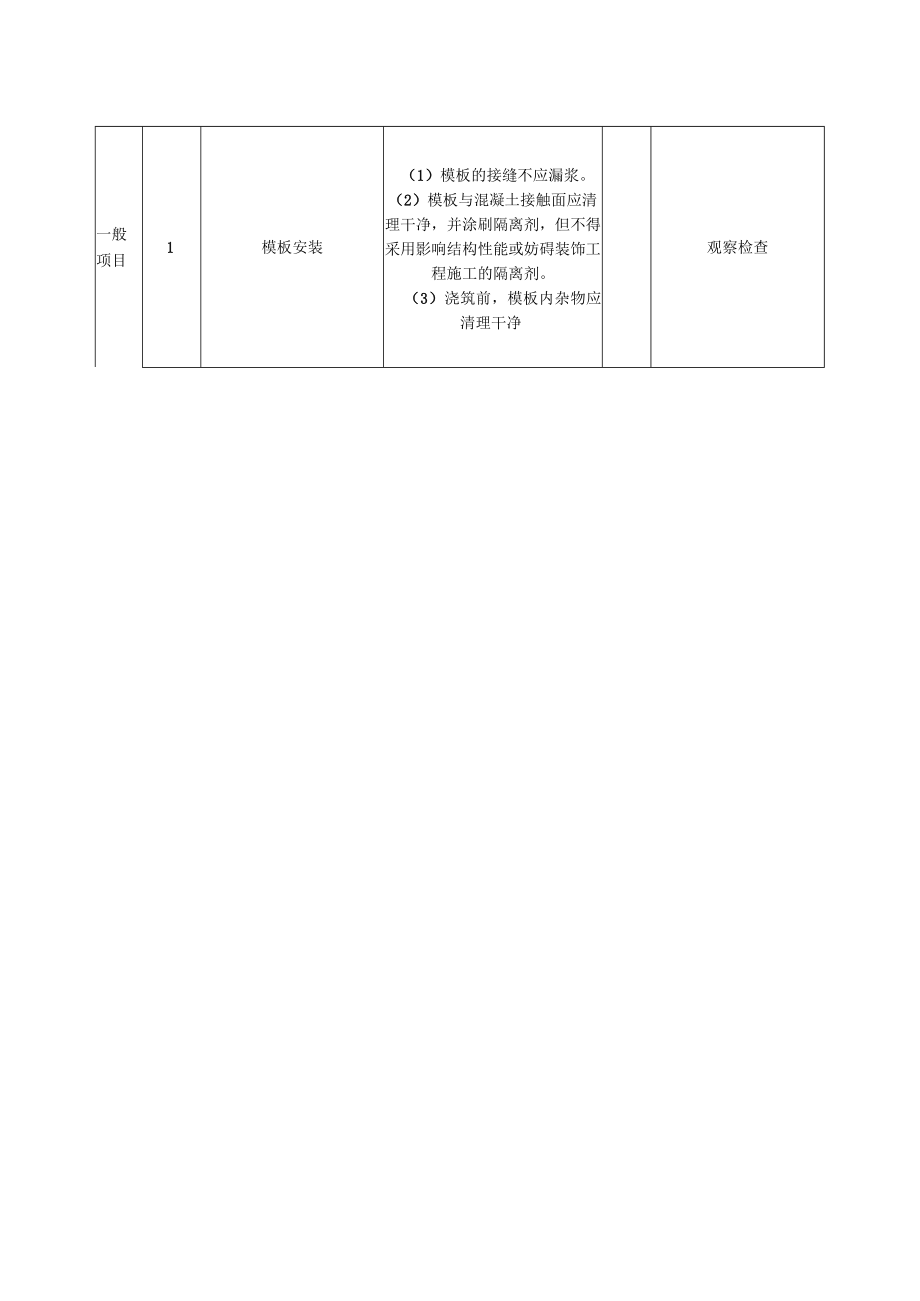 双曲线钢筋混凝土基础模板安装质量标准及检验方法.docx_第2页