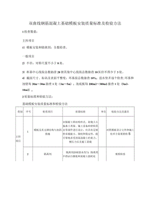 双曲线钢筋混凝土基础模板安装质量标准及检验方法.docx