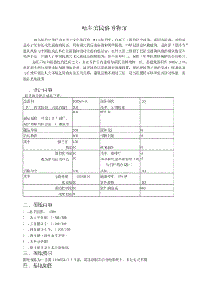 哈尔滨民俗博物馆快速设计.docx