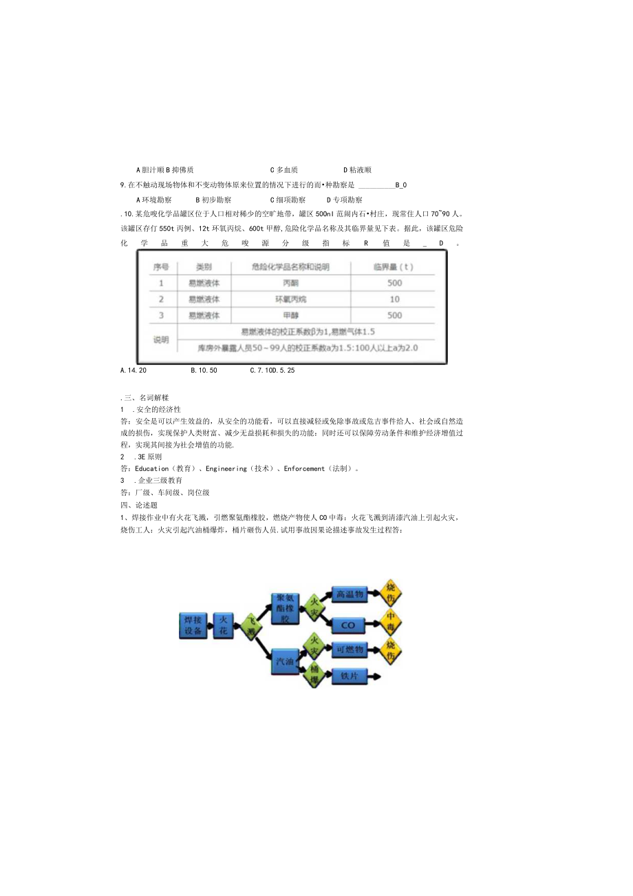 华东理工大学安全原理概论期末考试复习题.docx_第1页