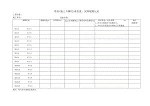 塔吊（施工升降机）垂直度、沉降观测记录.docx