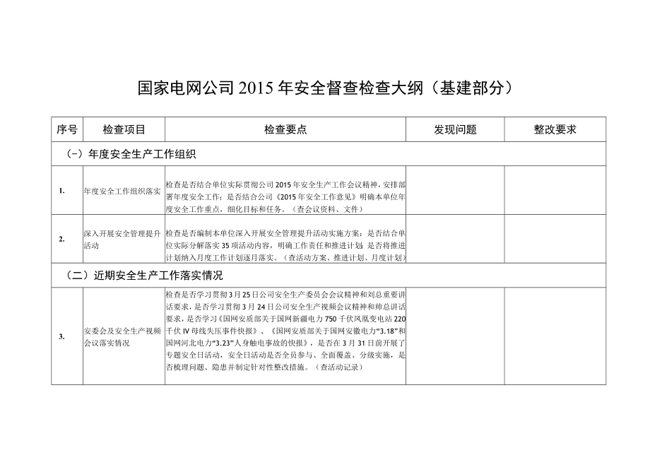 国家电网公司2015年安全督查检查大纲（基建部分）.docx_第1页