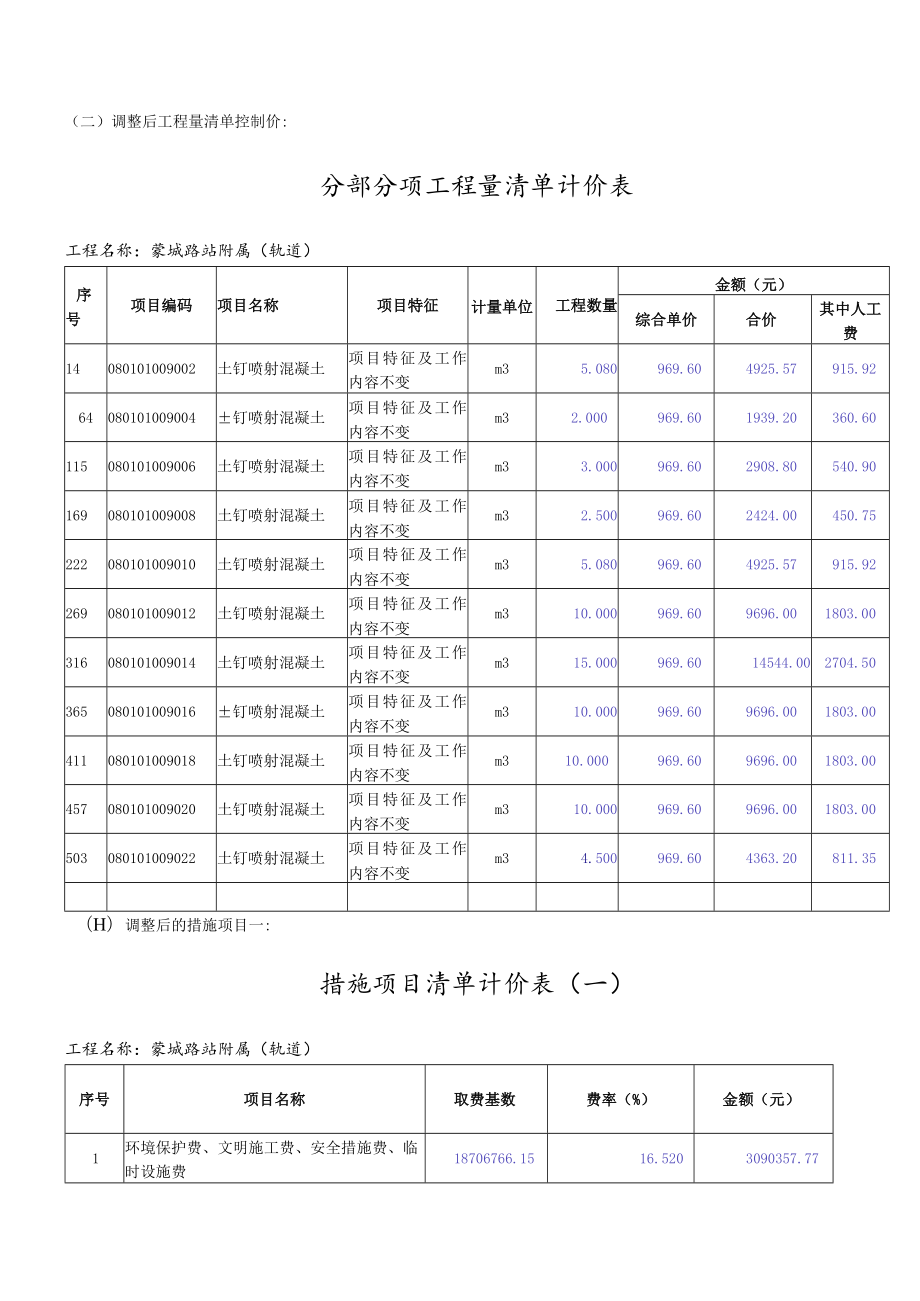 合肥轨道3号线土建TJ10标补疑9.6.docx_第2页