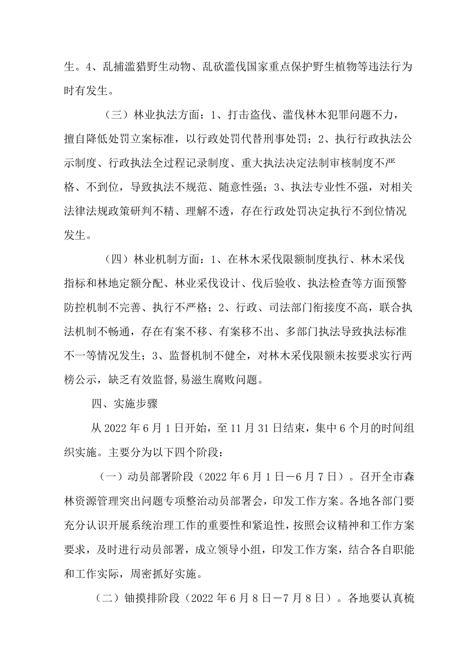 全市森林资源管理突出问题专项整治工作实施方案.docx_第3页