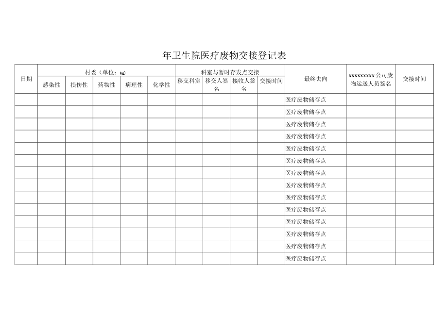 卫生院医疗废物交接登记表.docx_第1页