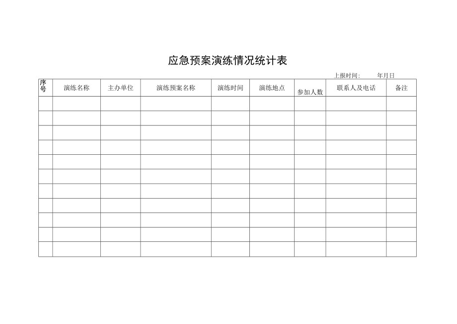 应急预案演练情况统计表.docx_第1页