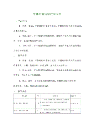 华北理工牙体牙髓病学教学大纲.docx