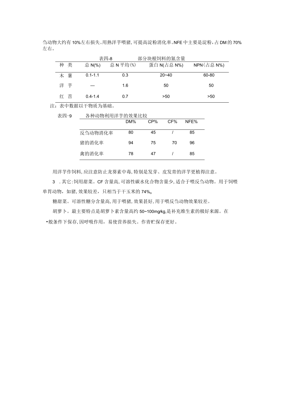 块根、块茎及瓜果饲料介绍.docx_第3页