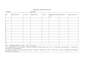 图纸及设计变更动态记录台账.docx