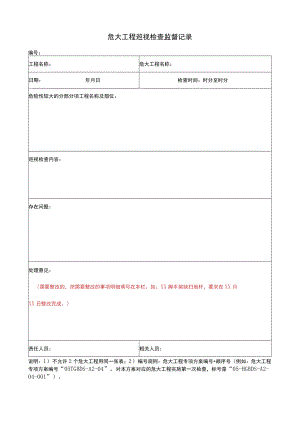 危大工程巡视检查监督记录、问题整改回复记录.docx