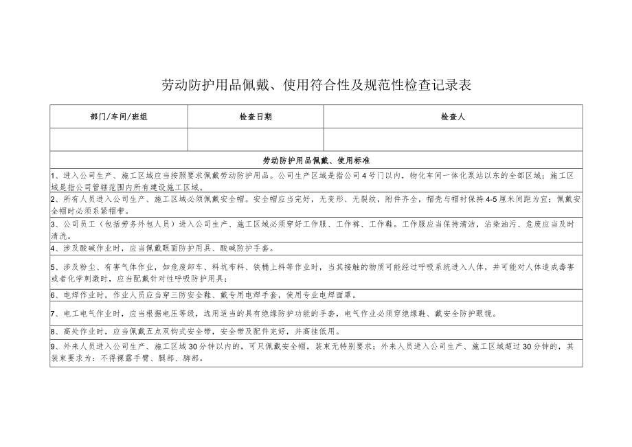 劳动防护用品佩戴、使用符合性及规范性检查记录表.docx_第1页