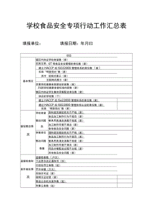 学校食品安全专项行动工作汇总表.docx