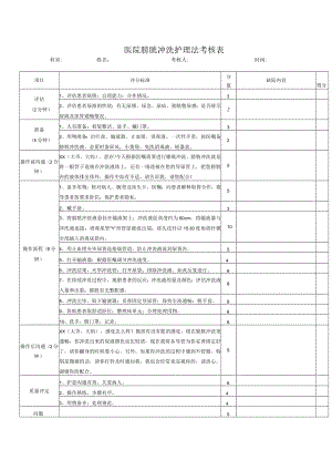 医院膀胱冲洗护理法考核表.docx