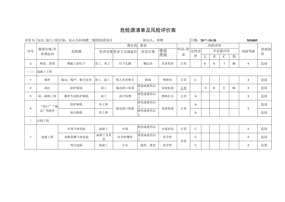 危险源清单及风险评价表.docx_第3页