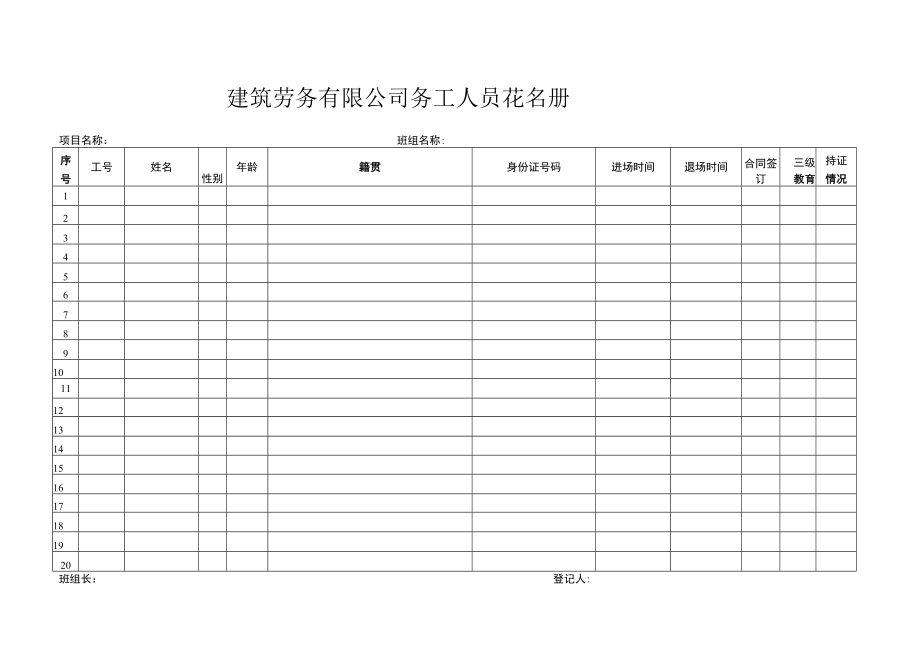 务工人员花名册.docx_第1页