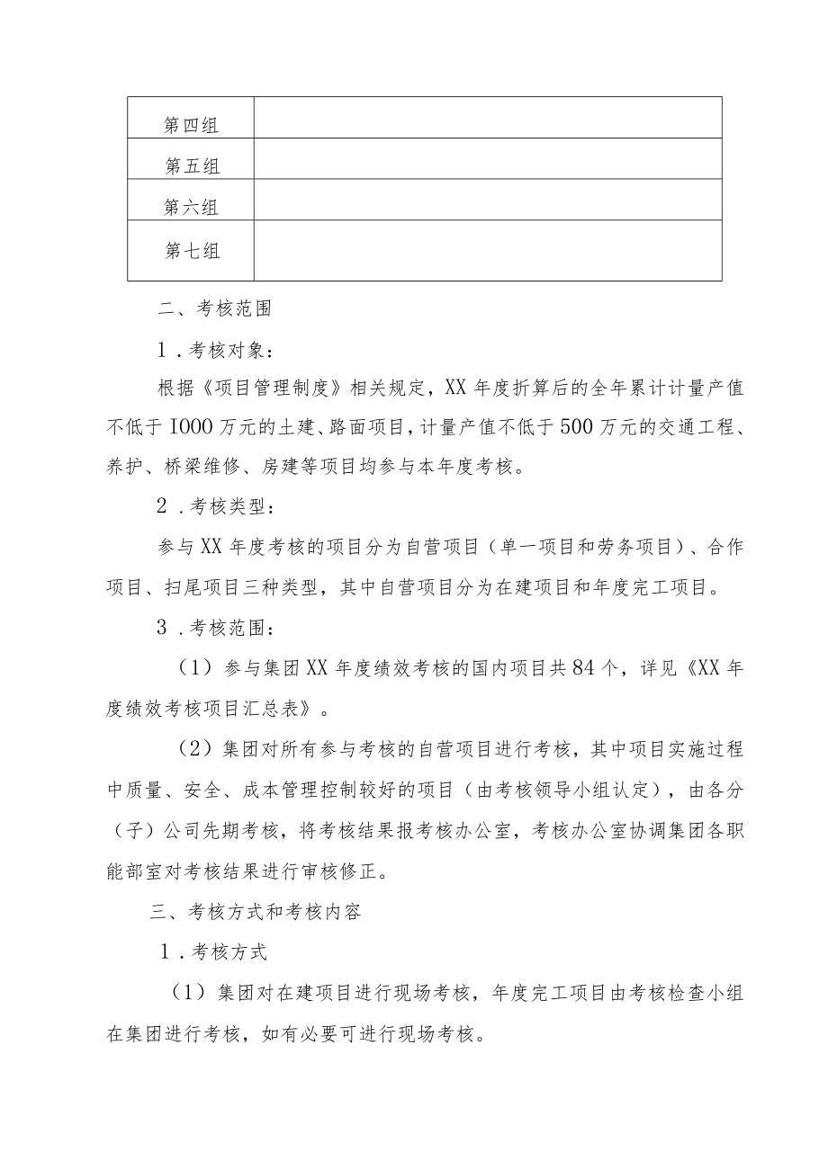 国内项目绩效考核实施方案.docx_第2页