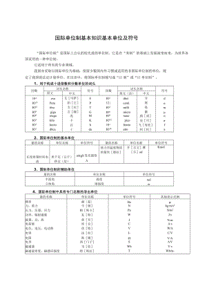 国际单位制基本知识基本单位及符号.docx