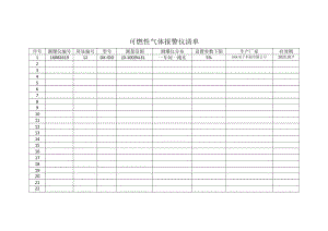 可燃性气体报警仪清单.docx