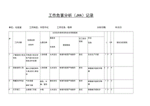 取样危害分析（JHA）记录.docx