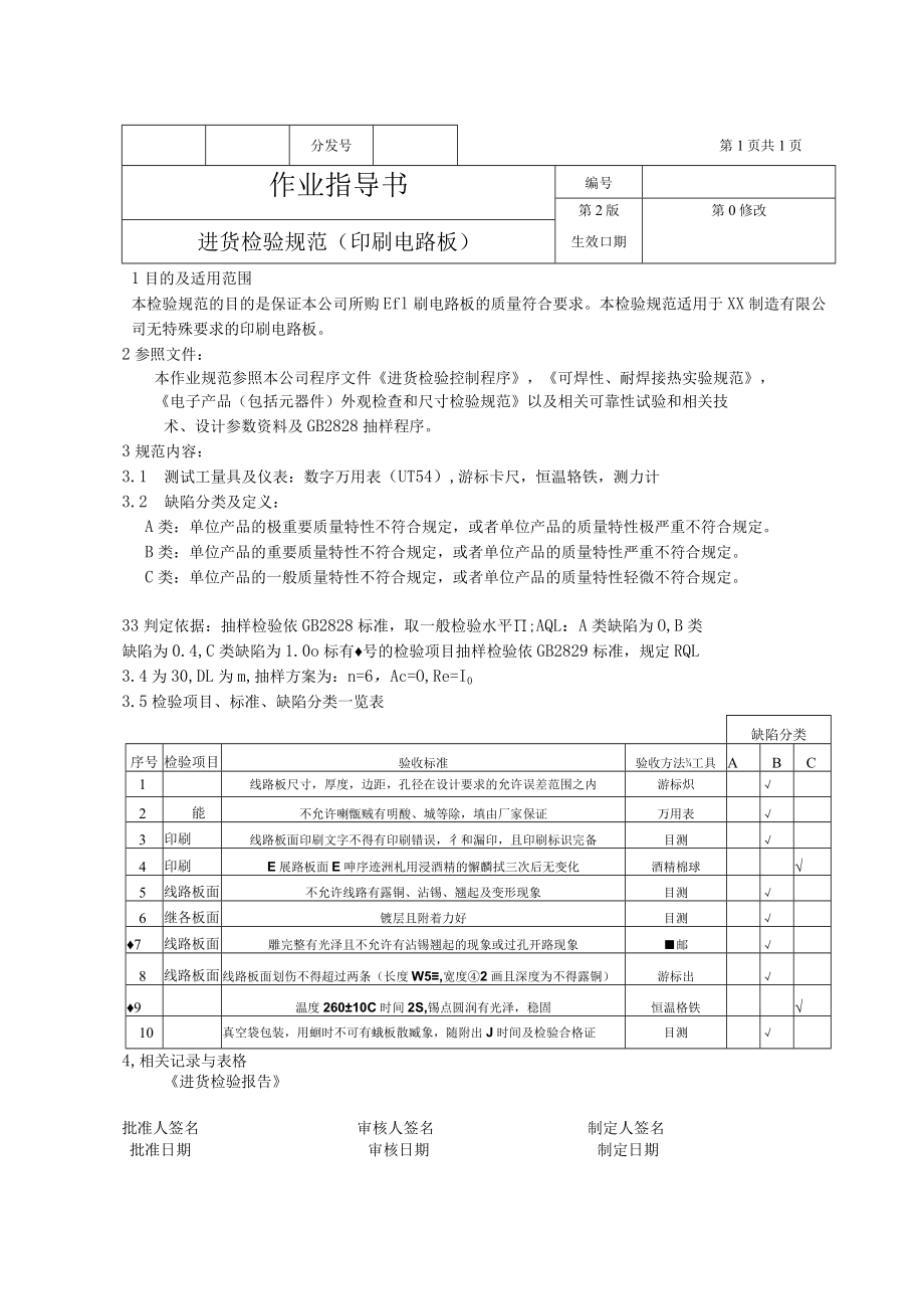 印刷电路板-来料检验规范.docx_第1页