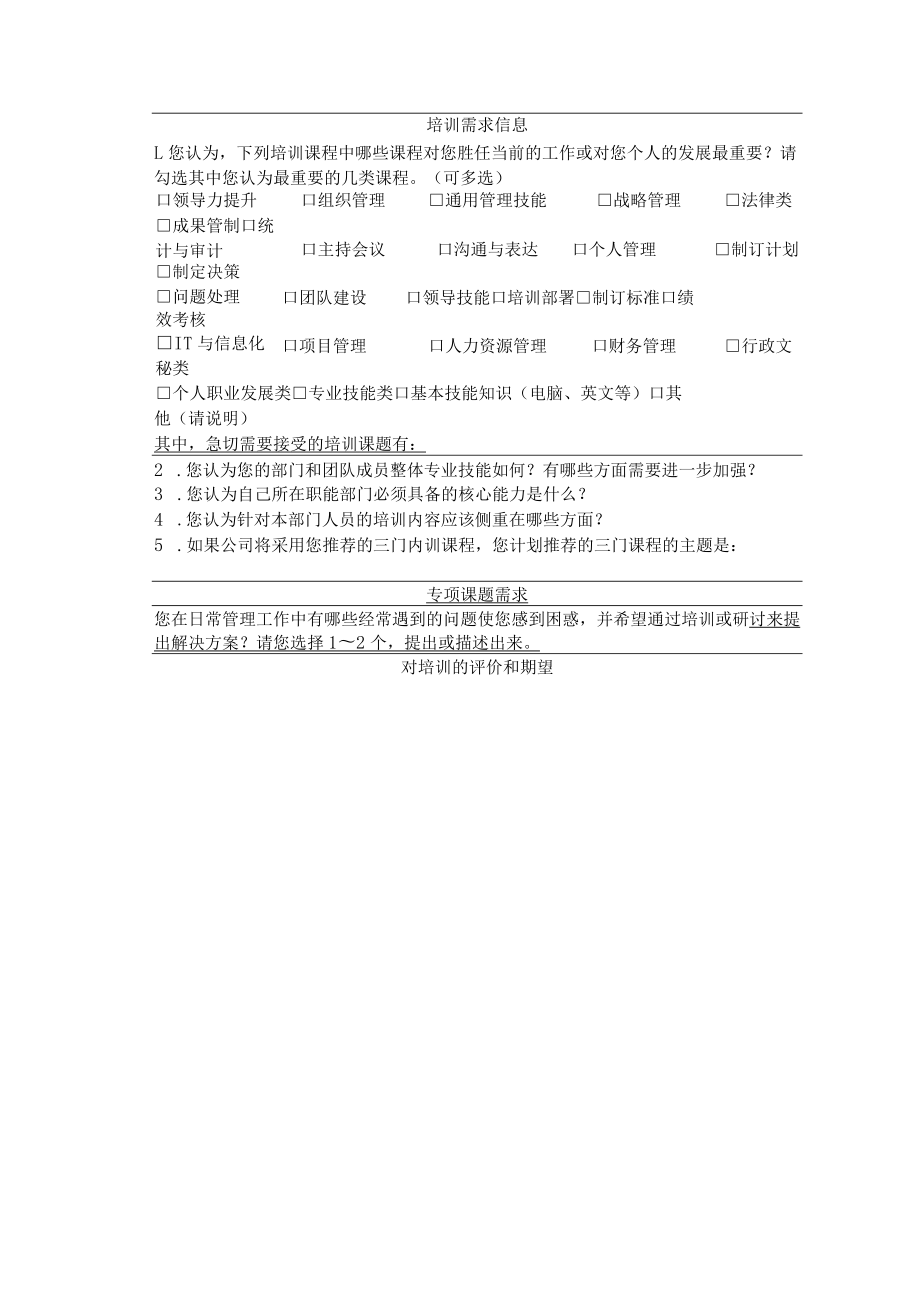 培训需求调查表.docx_第2页