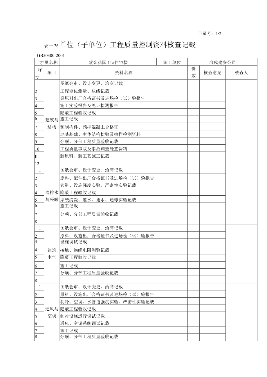 单位子单位工程质量控制资料核查记录(()()() (002).docx_第1页