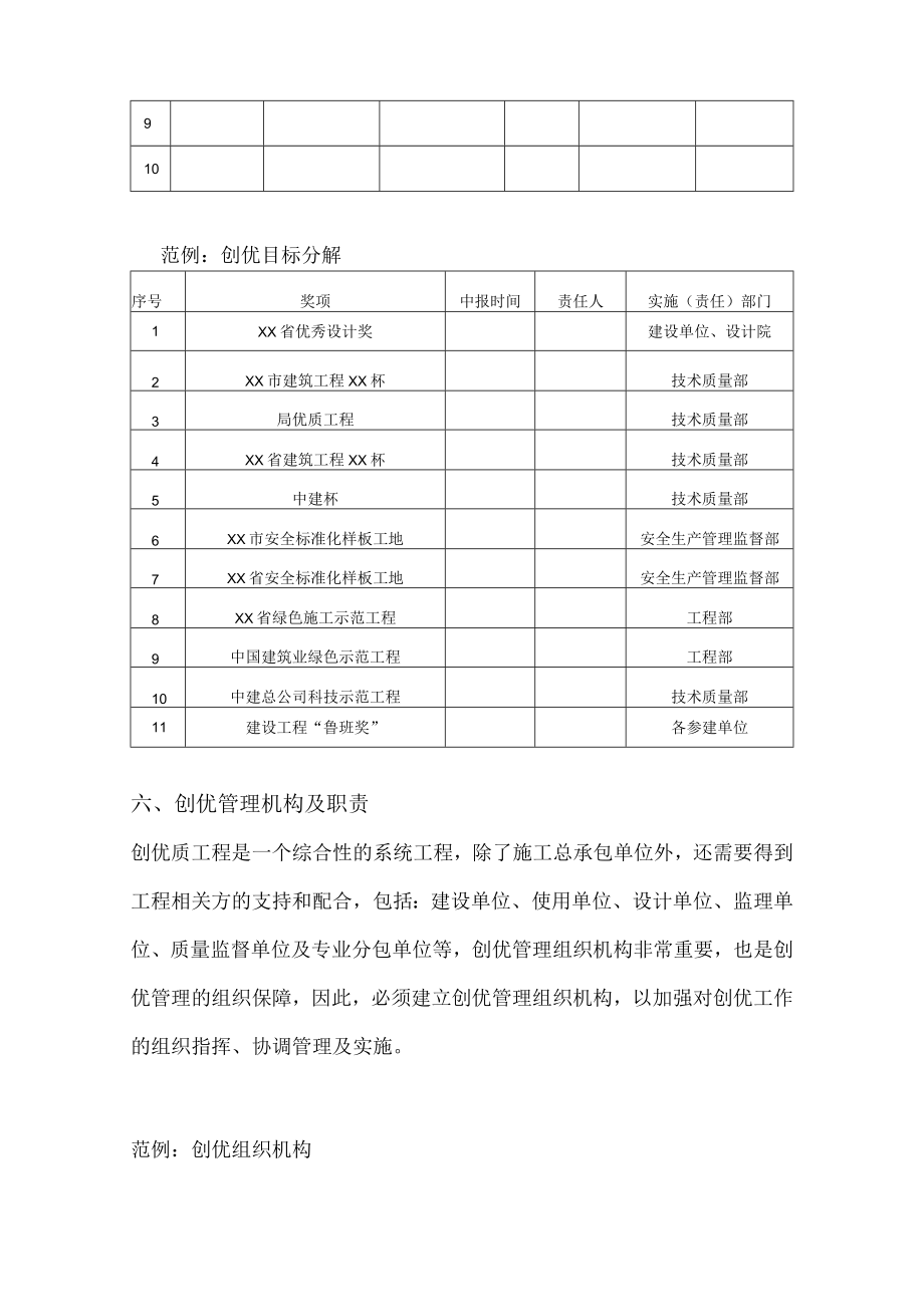 创优总体策划书模板.docx_第3页