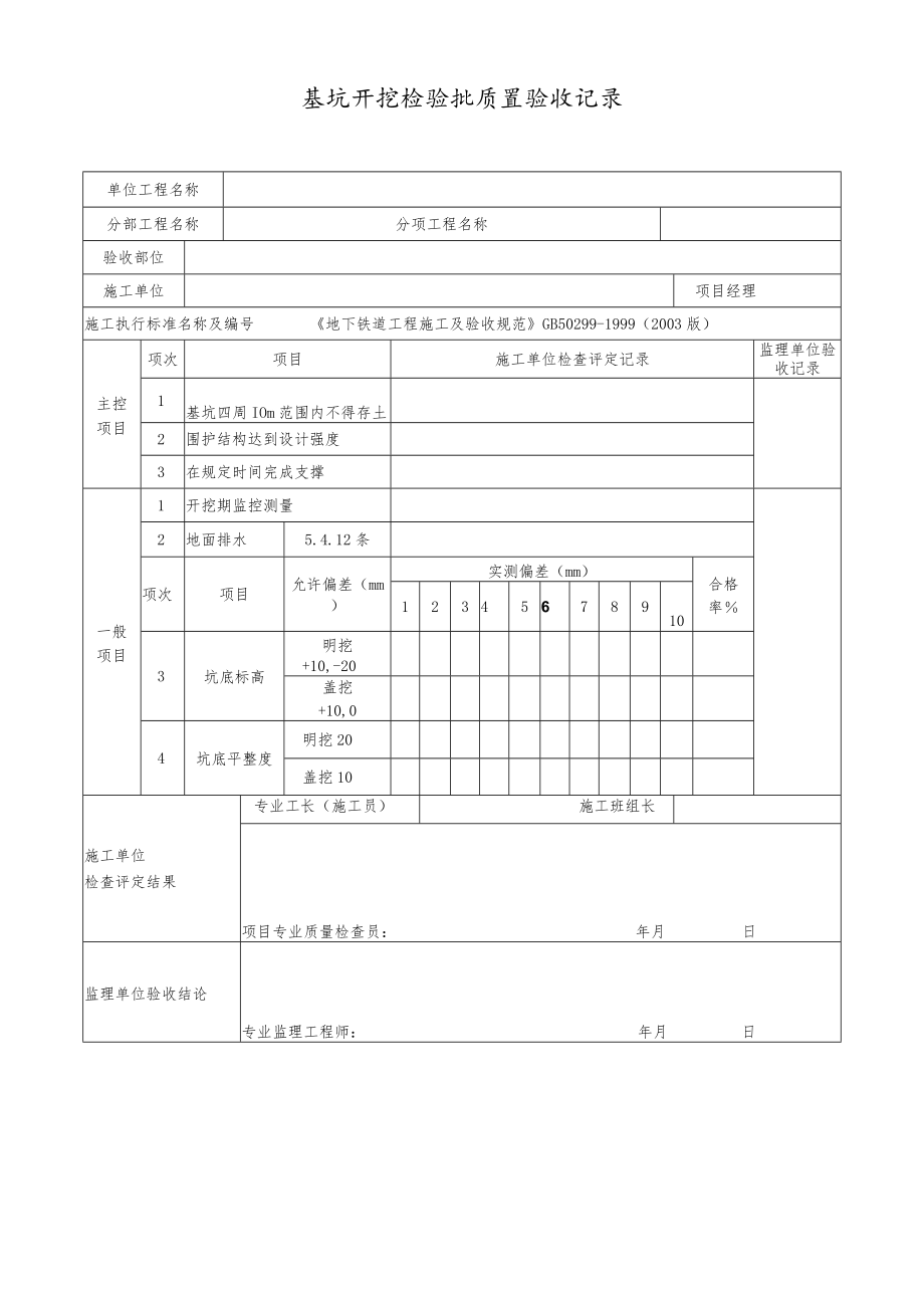 基坑开挖检验批质量验收记录.docx_第1页