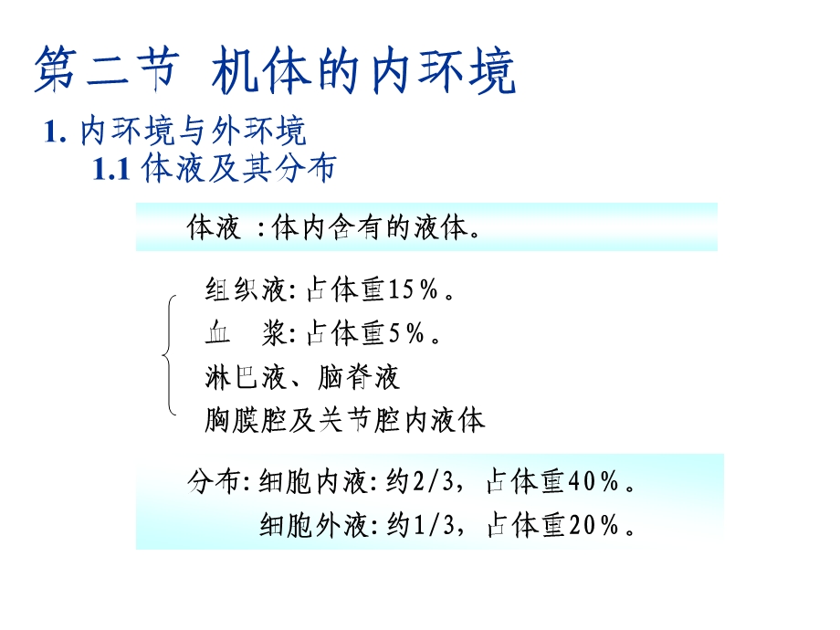 人体生理学基础.ppt_第3页