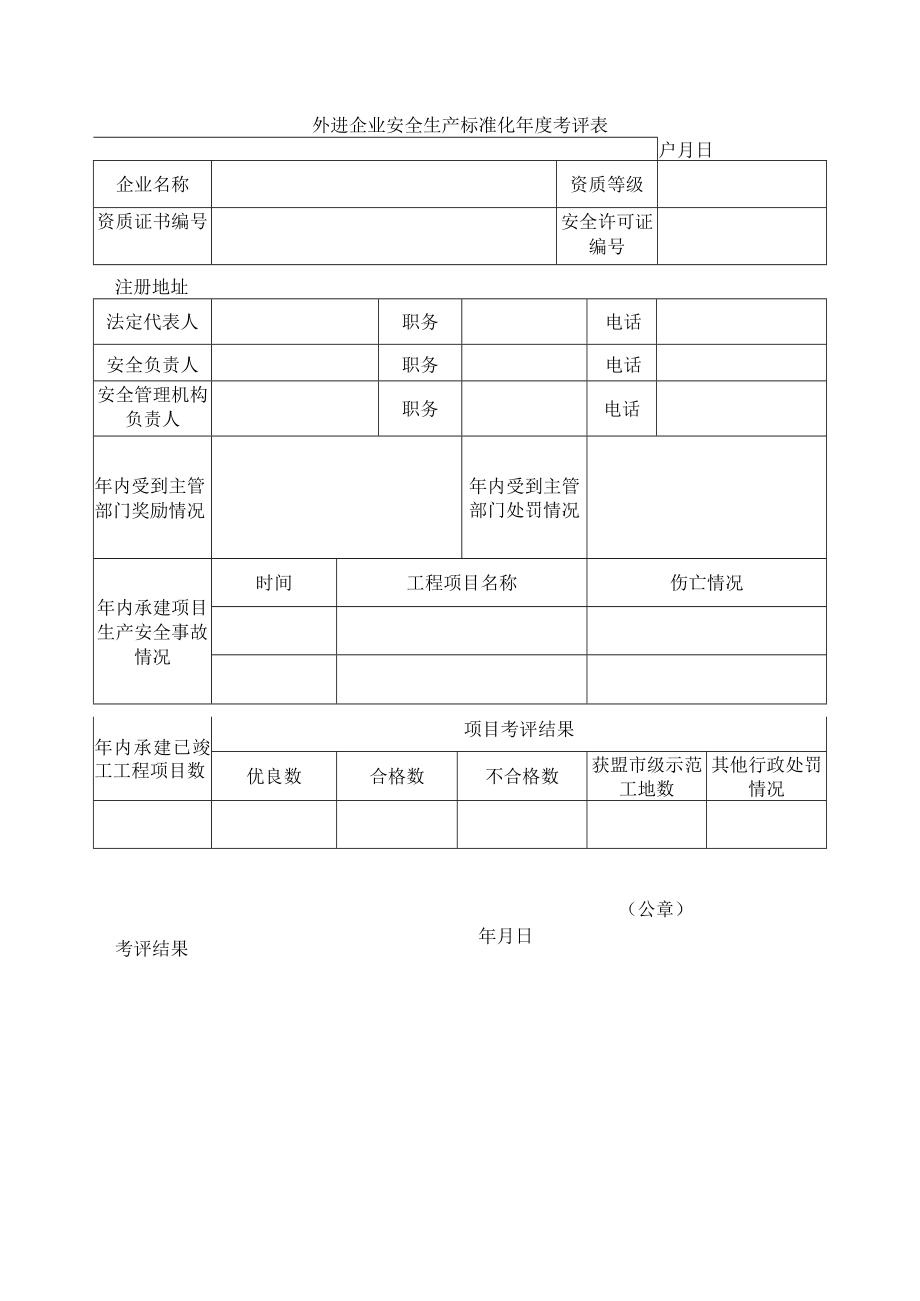 外进企业安全生产标准化 年度考评表.docx_第1页