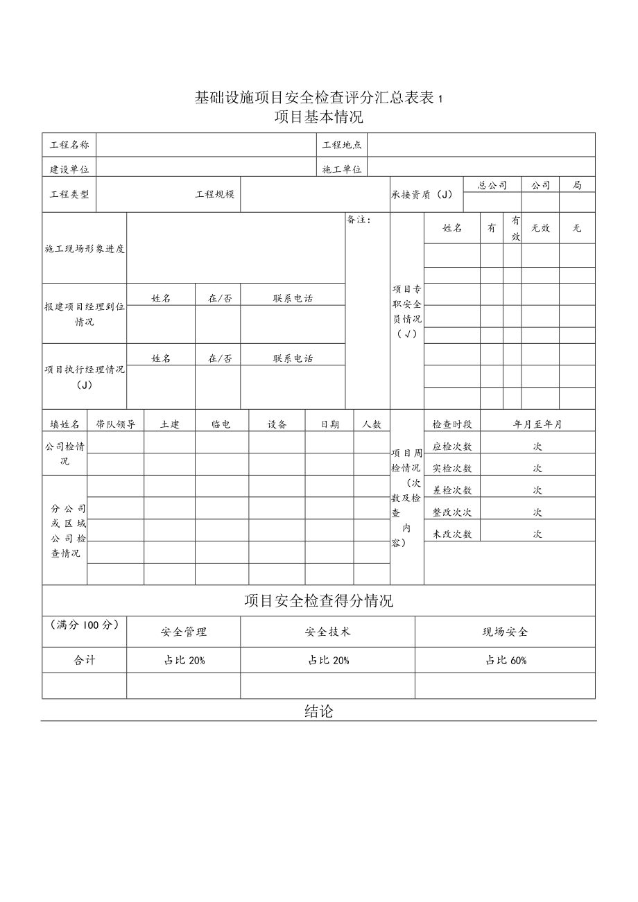 基础设施项目安全检查评分表.docx_第3页