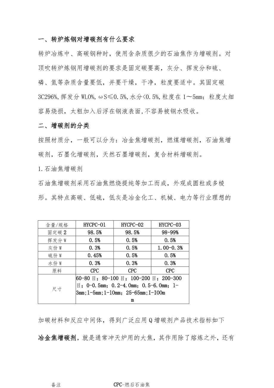 增碳剂种类汇编.docx_第1页