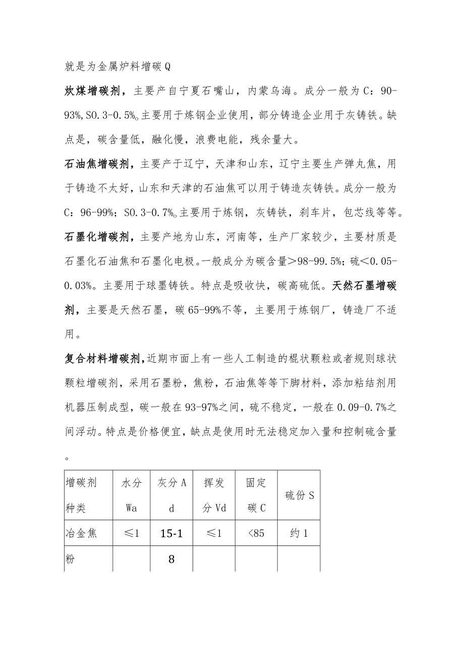 增碳剂种类汇编.docx_第2页