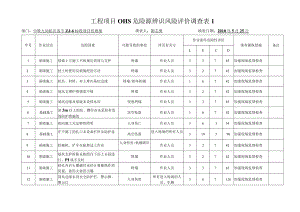 工程项目OHS危险源辨识风险评价调查表1.docx