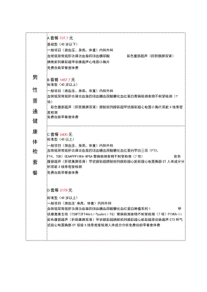 医院男性普通健康体检套餐表.docx