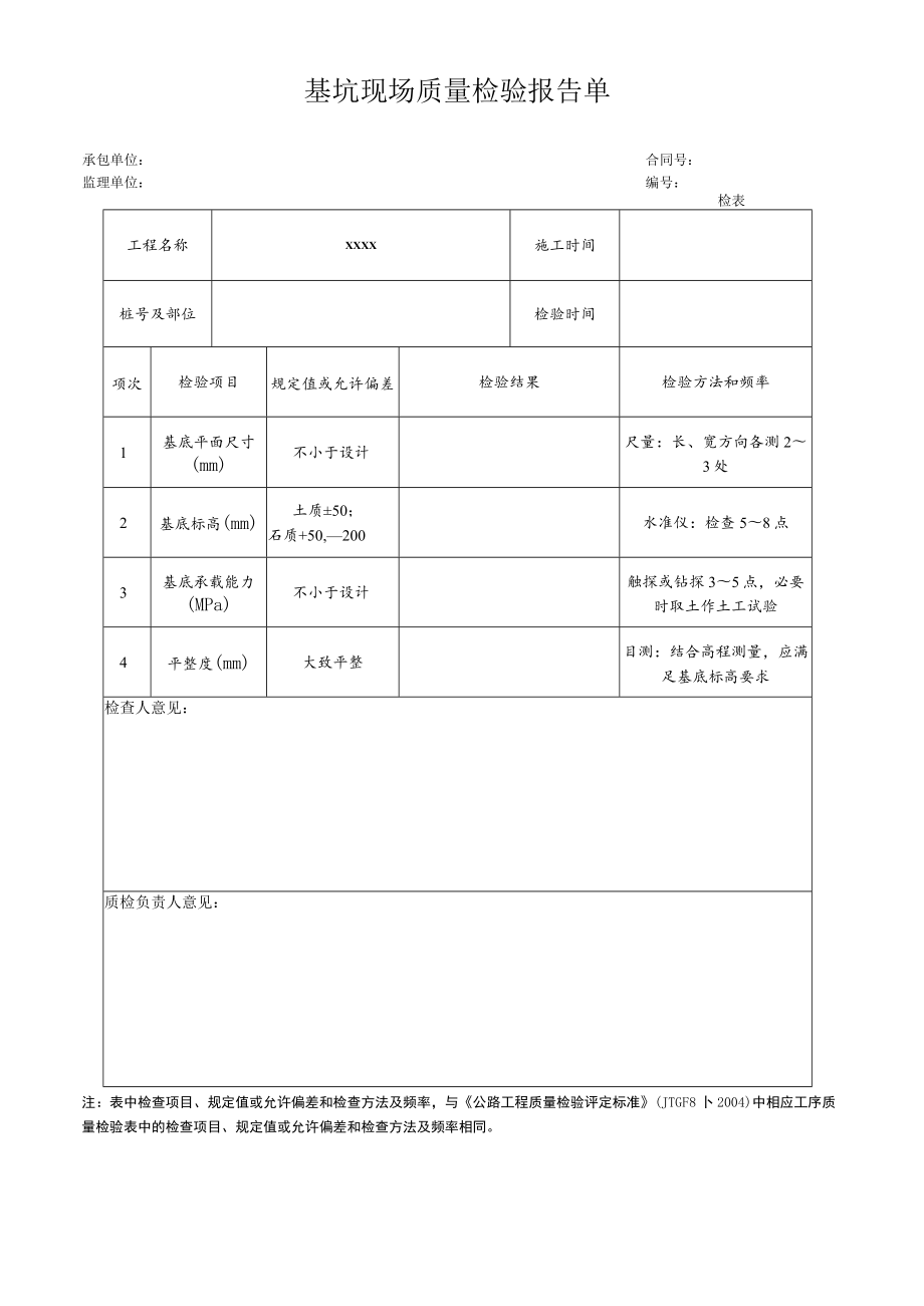 基坑现场质量检验报告单.docx_第1页