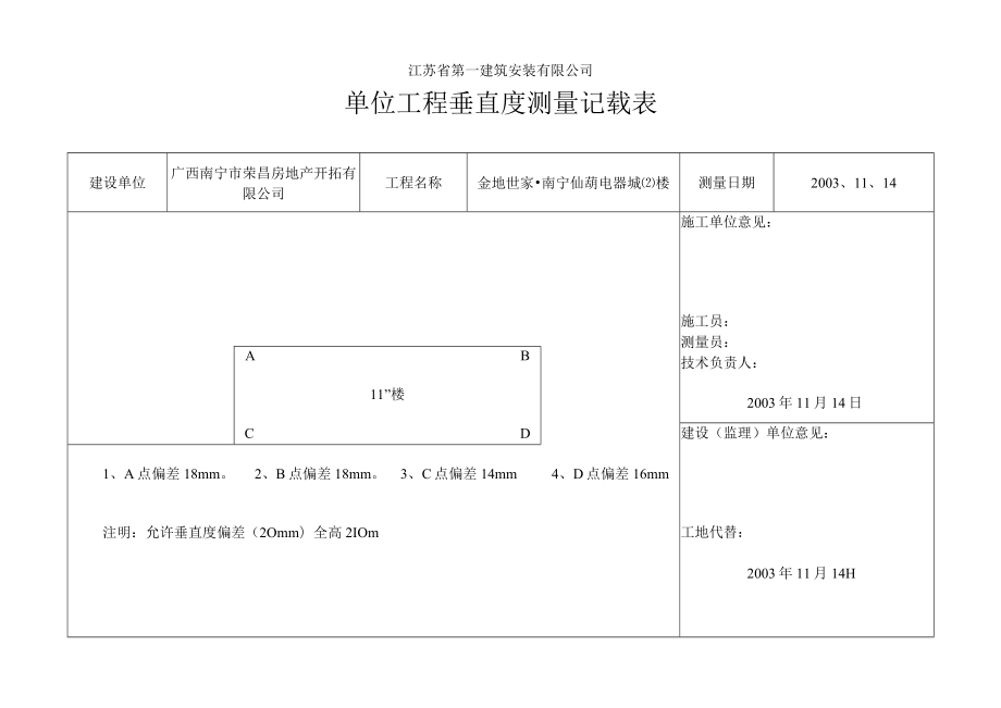 垂直度测量记录.docx_第1页