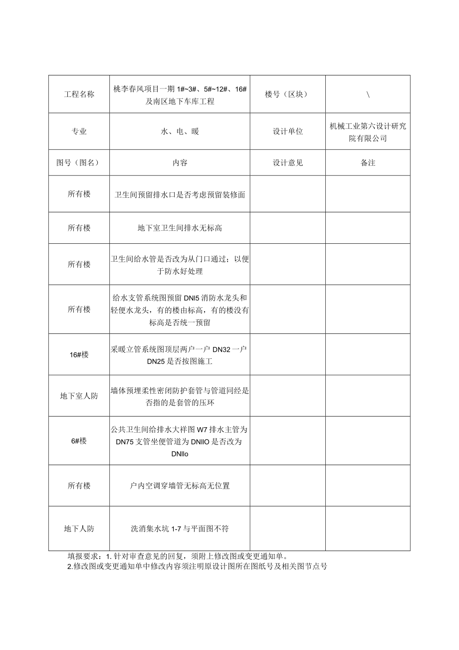 图纸审查意见记录表（水电2）.docx_第1页