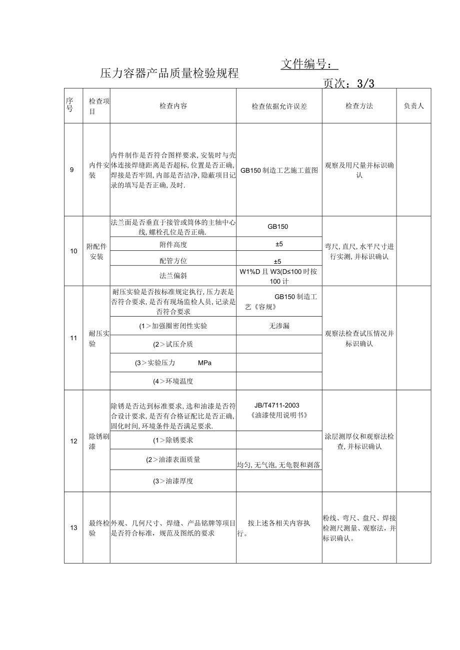 压力容器产品质量检验规程.docx_第3页