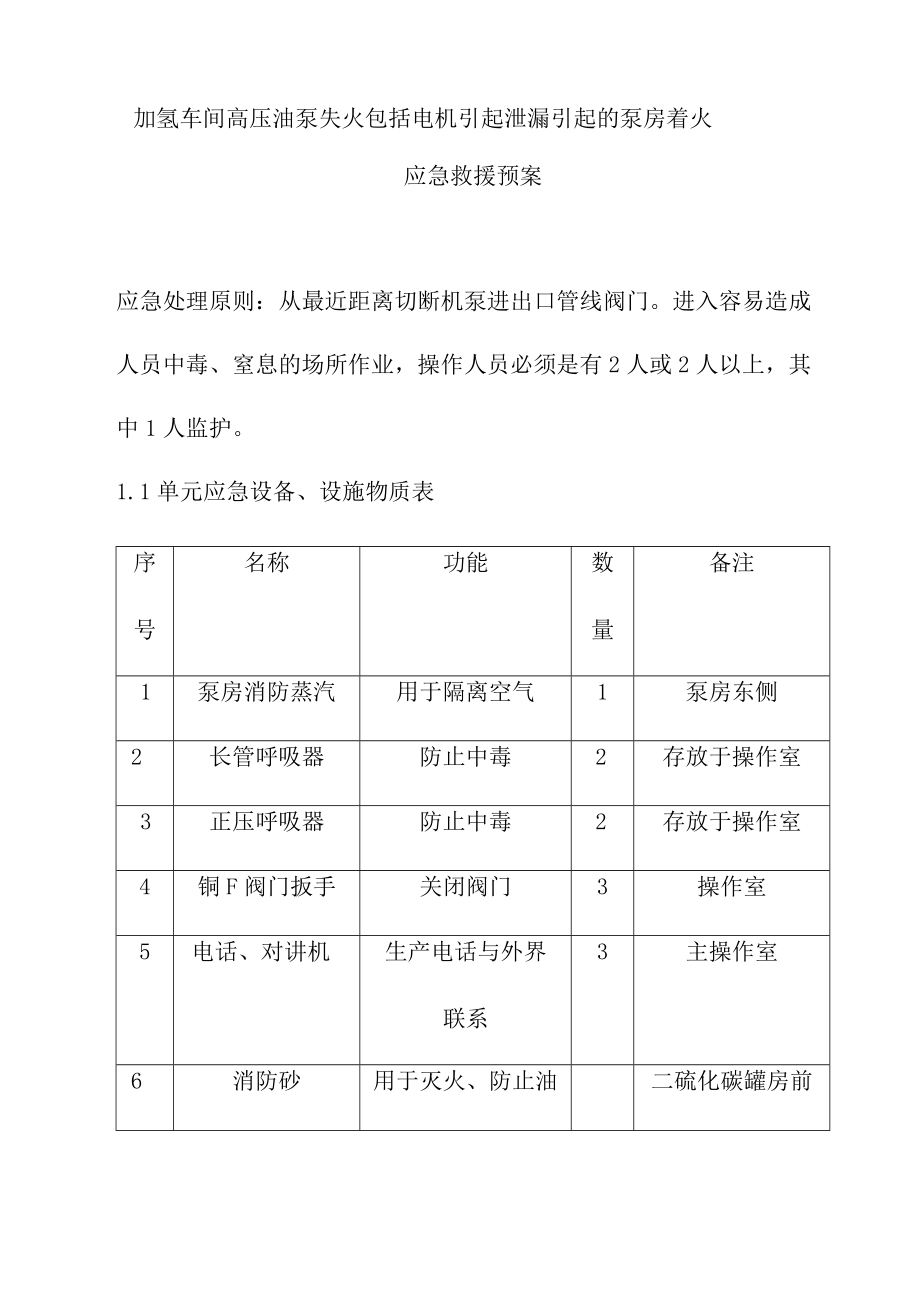 加氢车间高压油泵失火包括电机引起泄漏引起的泵房着火应急救援预案.docx_第1页