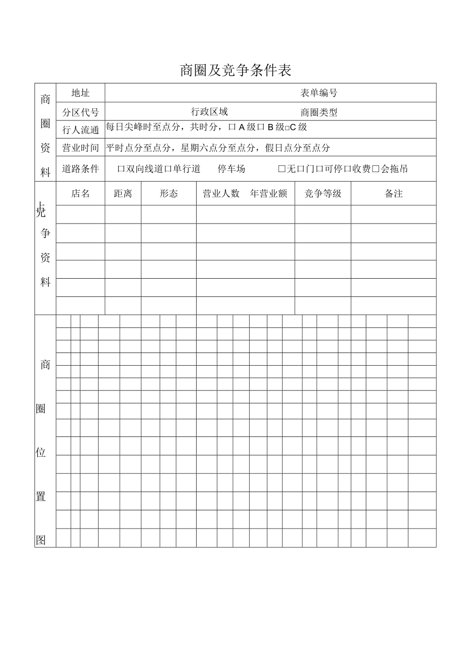 商圈及竞争条件表.docx_第1页