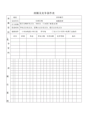 商圈及竞争条件表.docx