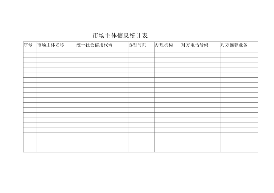 市场主体单位企业商家信息统计表.docx_第1页