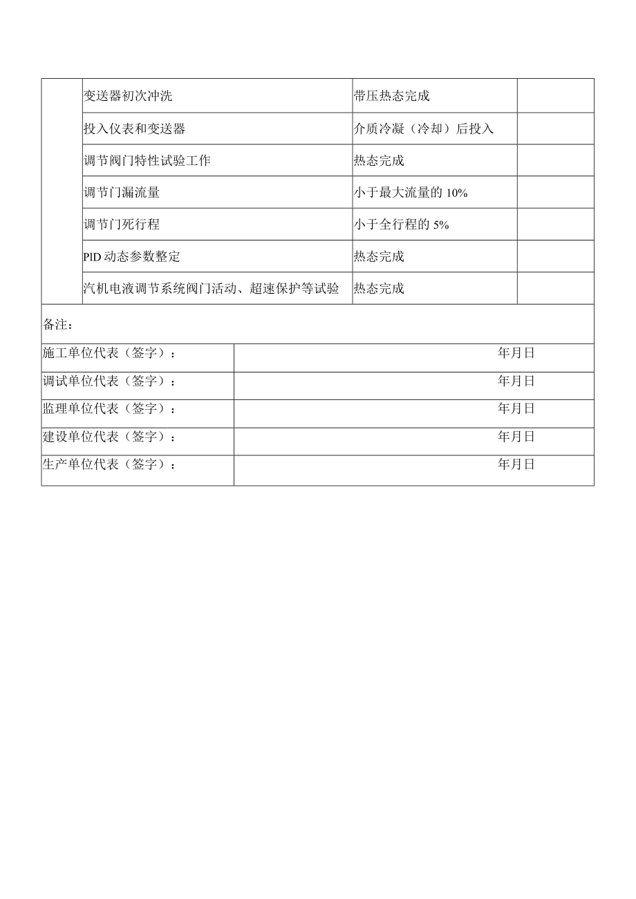 发电项目整套启动现场调试检查检查表.docx_第2页