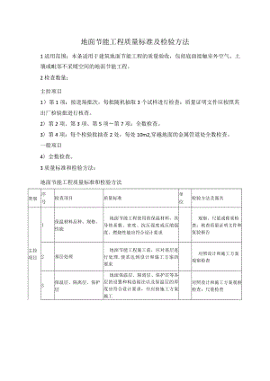 地面节能工程质量标准及检验方法.docx