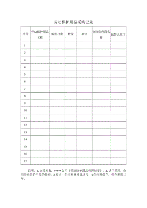 劳动保护用品采购登记与发放三张记录表.docx