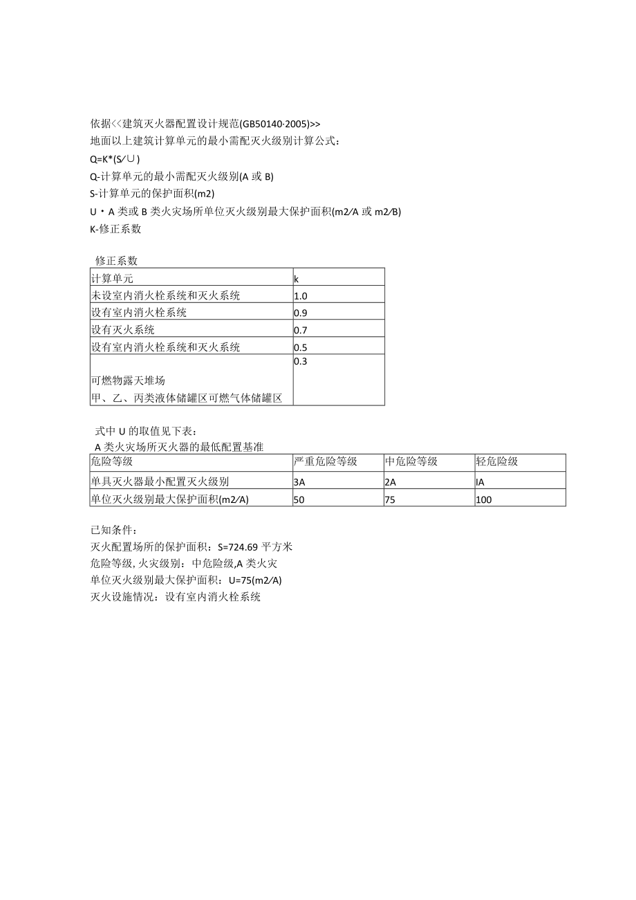 功能用房灭火器配置计算书.docx_第1页